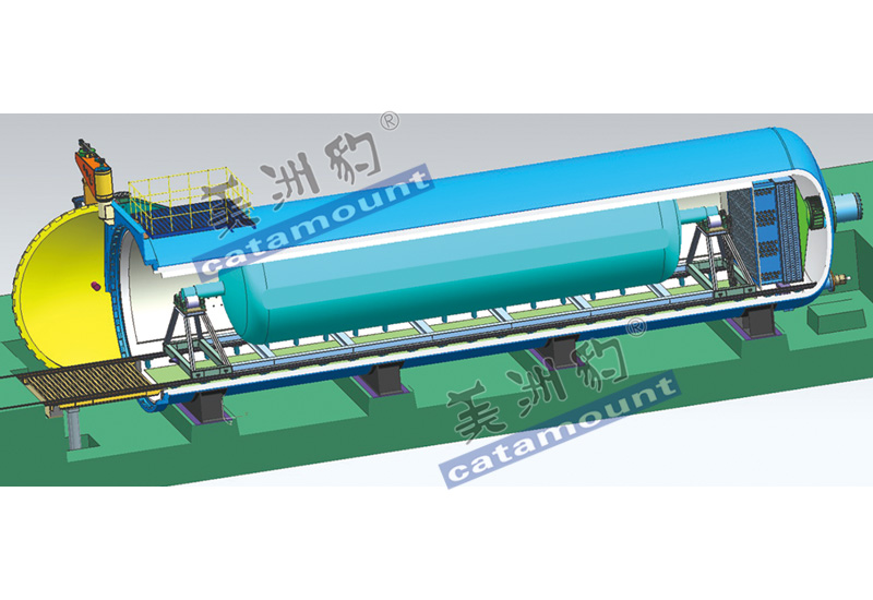 內部工件可旋轉（國內唯 一）