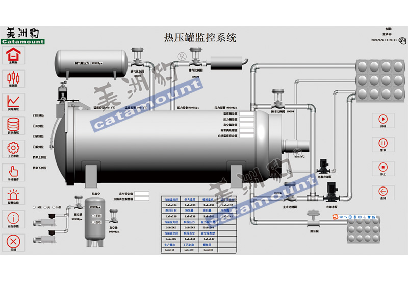 常州第六代控制系統(tǒng)畫面